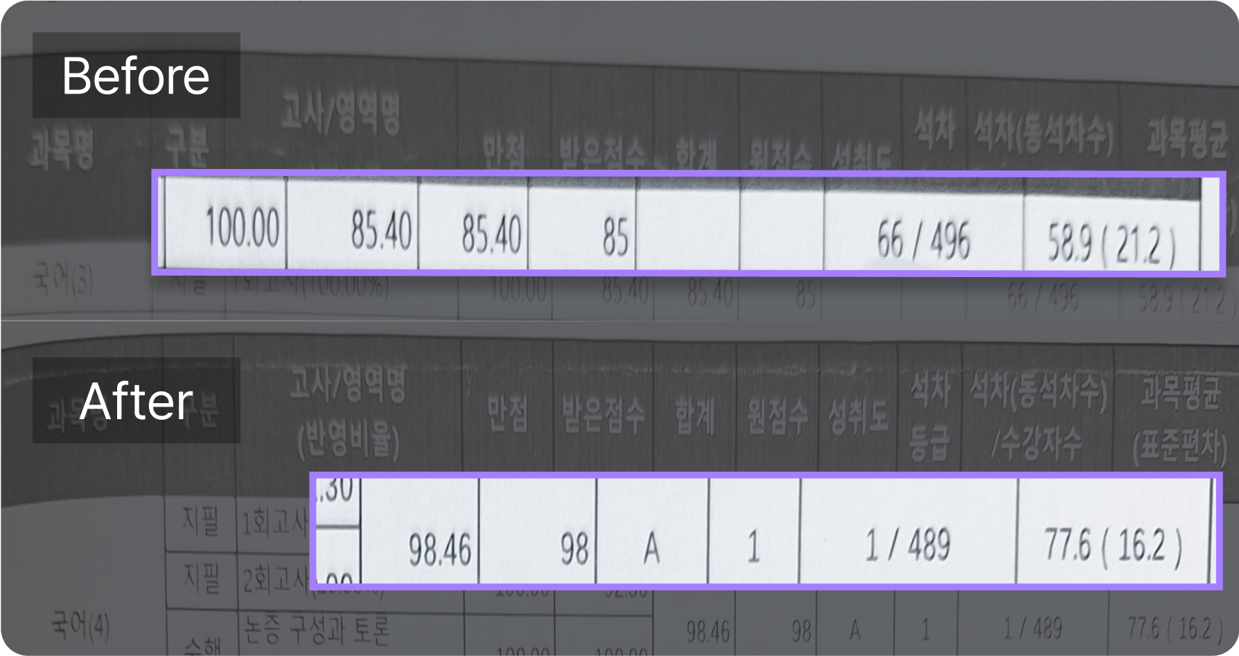 일반고 고2 강O원 학생_image