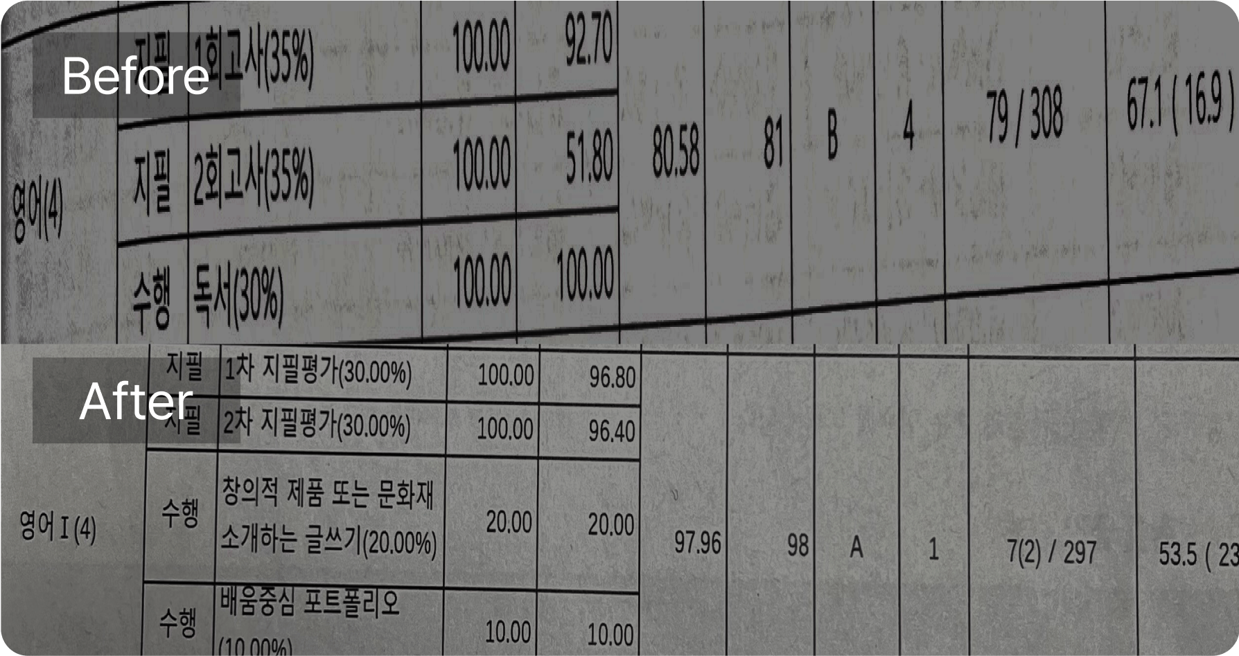 일반고 고3 정O솜학생_image
