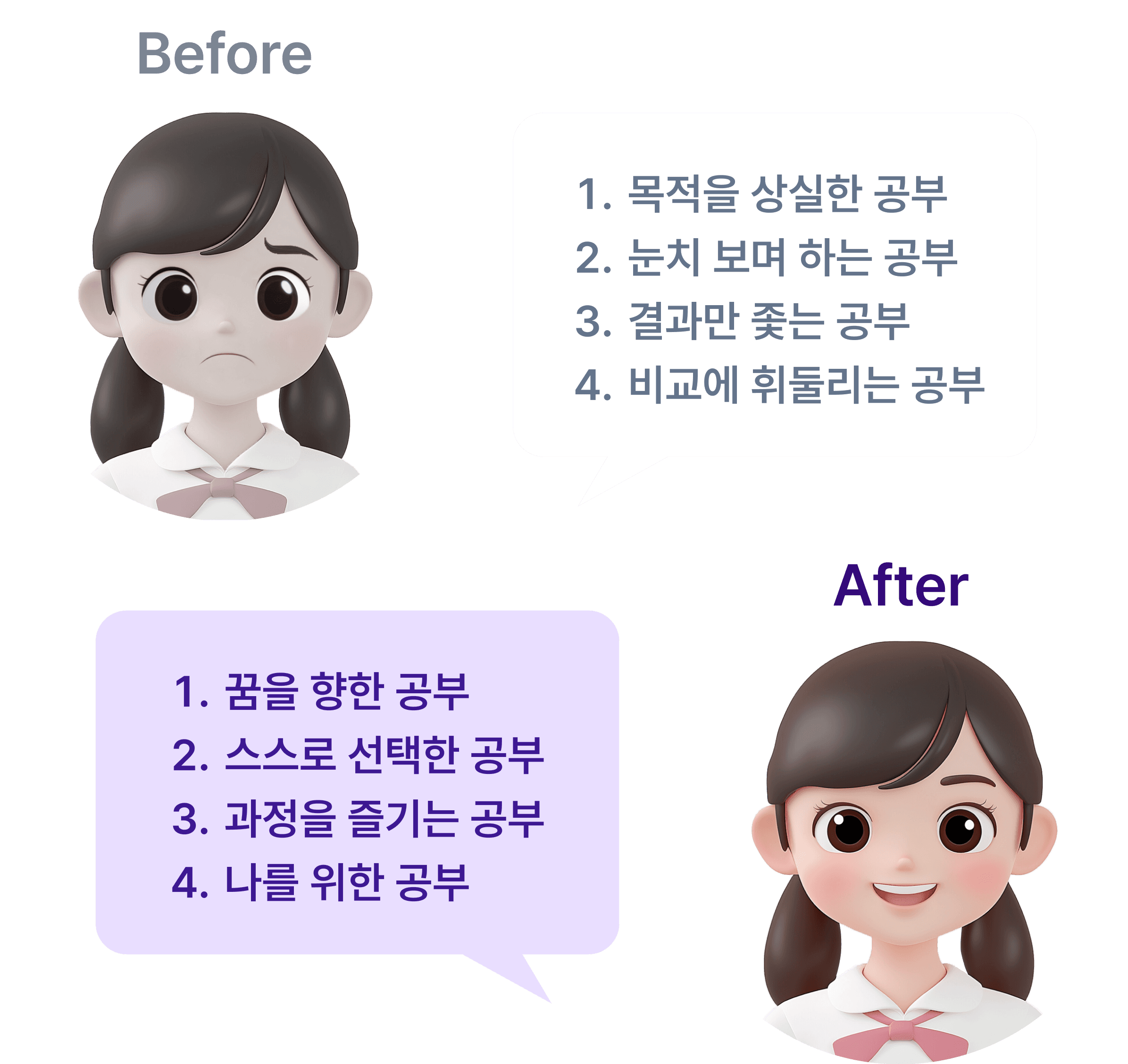 after_real_study