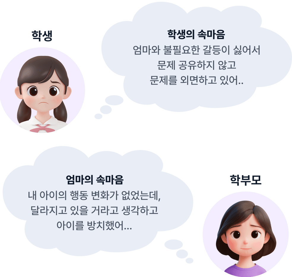 parent-student-speak