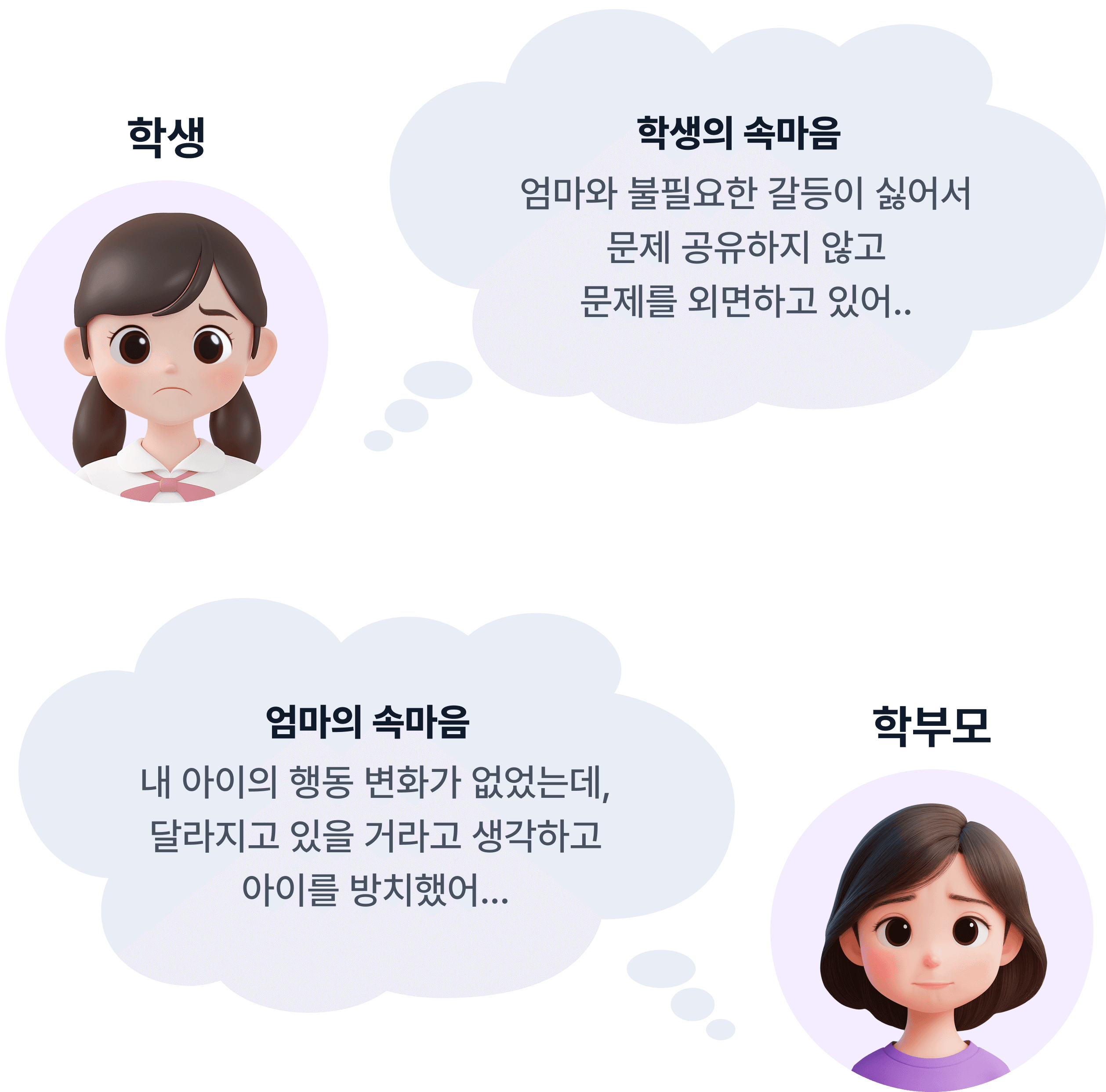 parent-student-speak