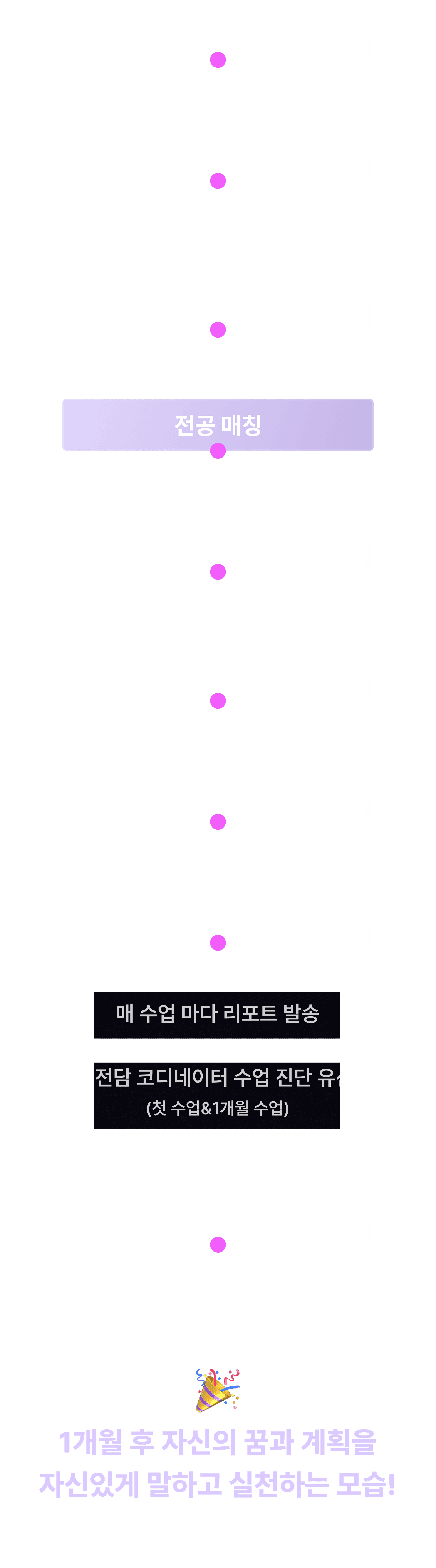 roadmap_mobile